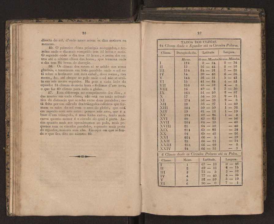 Tratado elementar de geografia astronmica, fizica, histrica ou politica, antiga e moderna, que o seu autor, D. Jos de Urcullu, dedica ao Illmo. Sr. Joo Allen. Vol. 1 42