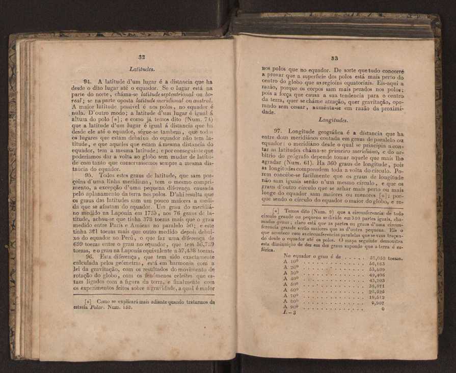Tratado elementar de geografia astronmica, fizica, histrica ou politica, antiga e moderna, que o seu autor, D. Jos de Urcullu, dedica ao Illmo. Sr. Joo Allen. Vol. 1 45
