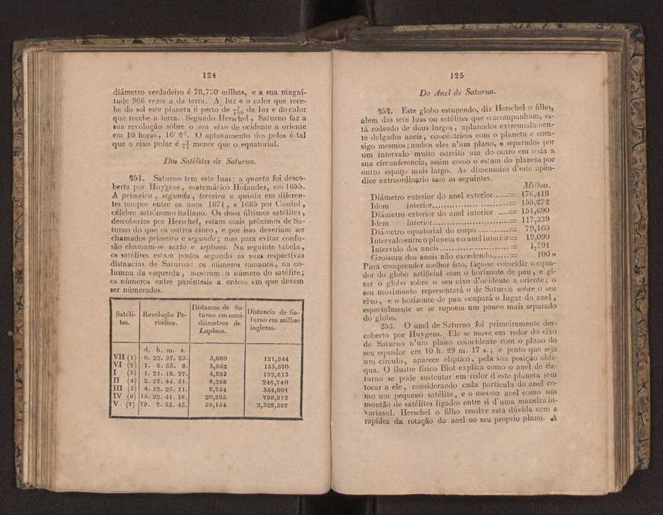 Tratado elementar de geografia astronmica, fizica, histrica ou politica, antiga e moderna, que o seu autor, D. Jos de Urcullu, dedica ao Illmo. Sr. Joo Allen. Vol. 1 91