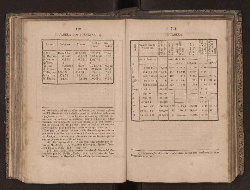 Tratado elementar de geografia astronmica, fizica, histrica ou politica, antiga e moderna, que o seu autor, D. Jos de Urcullu, dedica ao Illmo. Sr. Joo Allen. Vol. 1 114