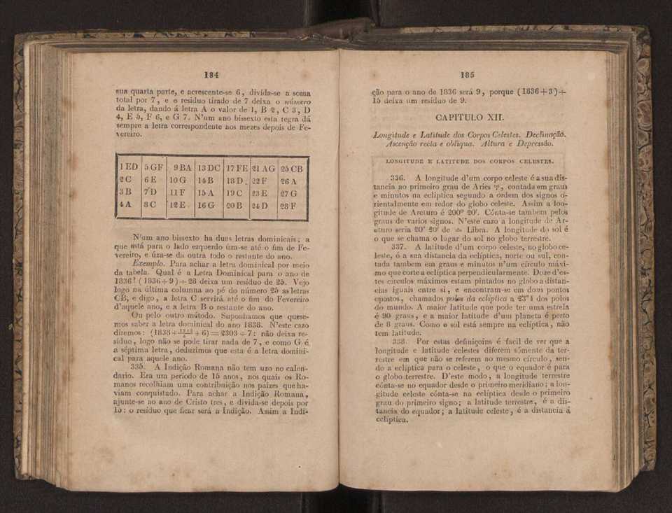 Tratado elementar de geografia astronmica, fizica, histrica ou politica, antiga e moderna, que o seu autor, D. Jos de Urcullu, dedica ao Illmo. Sr. Joo Allen. Vol. 1 121