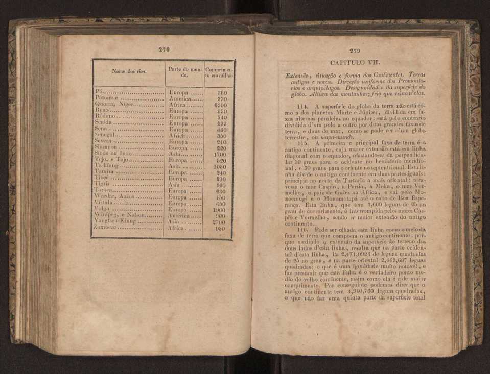 Tratado elementar de geografia astronmica, fizica, histrica ou politica, antiga e moderna, que o seu autor, D. Jos de Urcullu, dedica ao Illmo. Sr. Joo Allen. Vol. 1 168