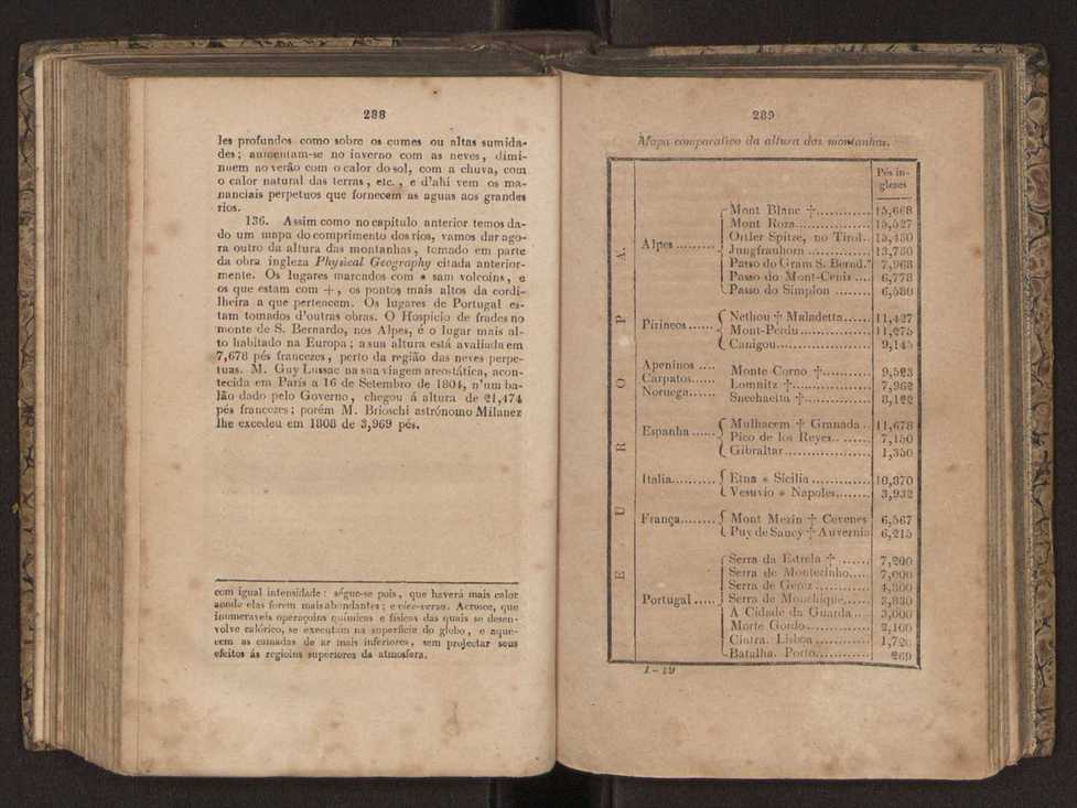 Tratado elementar de geografia astronmica, fizica, histrica ou politica, antiga e moderna, que o seu autor, D. Jos de Urcullu, dedica ao Illmo. Sr. Joo Allen. Vol. 1 173