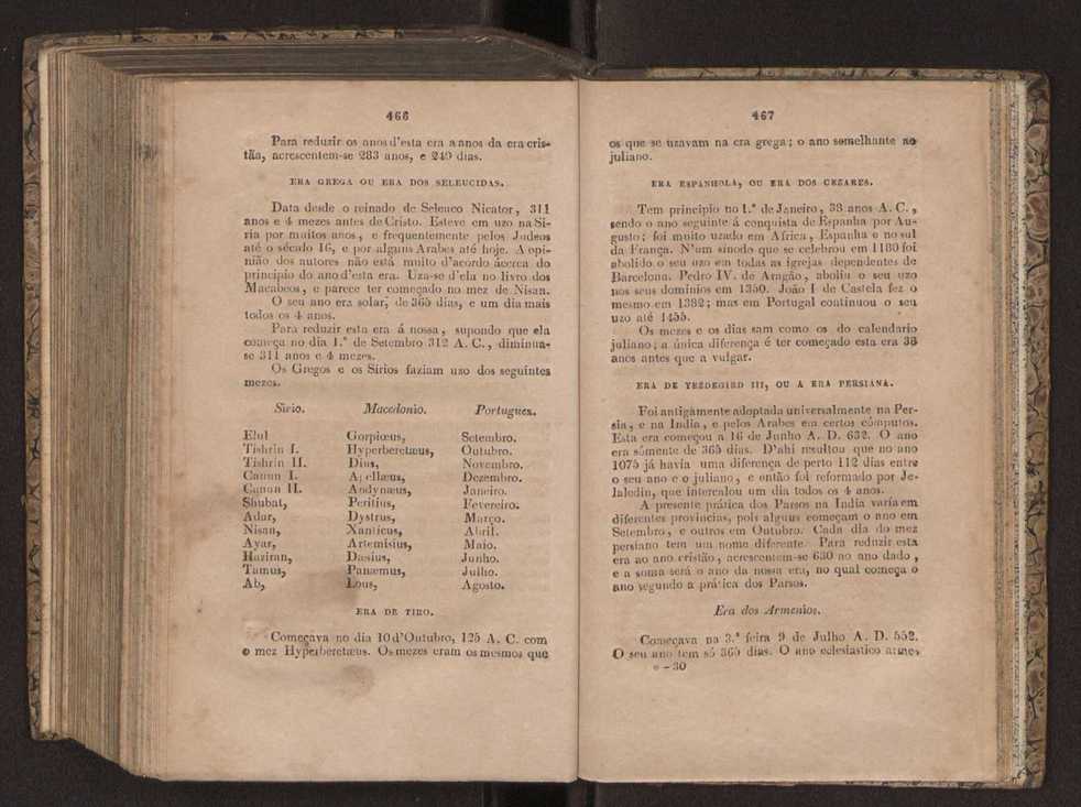 Tratado elementar de geografia astronmica, fizica, histrica ou politica, antiga e moderna, que o seu autor, D. Jos de Urcullu, dedica ao Illmo. Sr. Joo Allen. Vol. 1 262