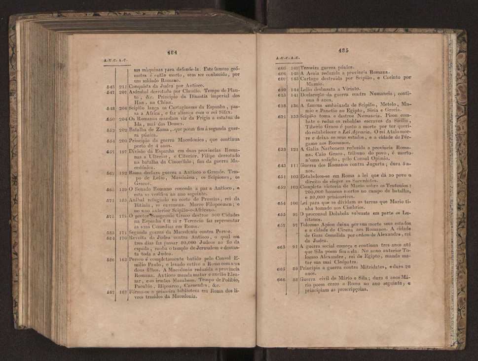 Tratado elementar de geografia astronmica, fizica, histrica ou politica, antiga e moderna, que o seu autor, D. Jos de Urcullu, dedica ao Illmo. Sr. Joo Allen. Vol. 1 271