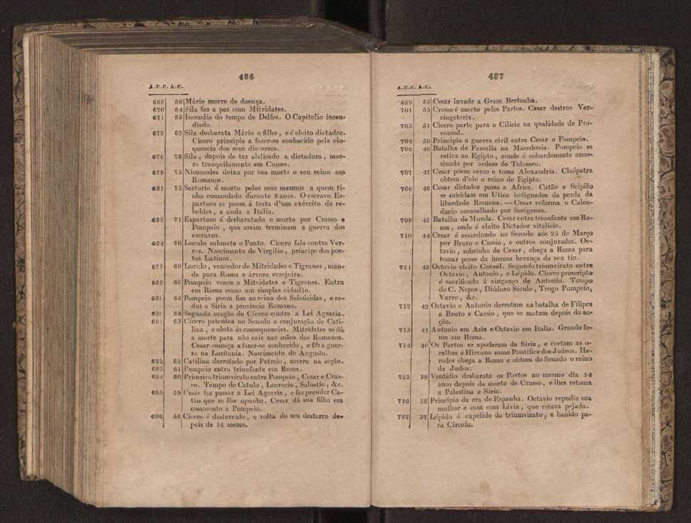 Tratado elementar de geografia astronmica, fizica, histrica ou politica, antiga e moderna, que o seu autor, D. Jos de Urcullu, dedica ao Illmo. Sr. Joo Allen. Vol. 1 272