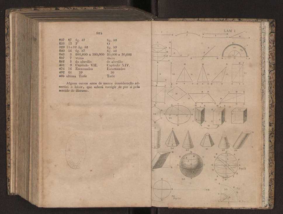 Tratado elementar de geografia astronmica, fizica, histrica ou politica, antiga e moderna, que o seu autor, D. Jos de Urcullu, dedica ao Illmo. Sr. Joo Allen. Vol. 1 280