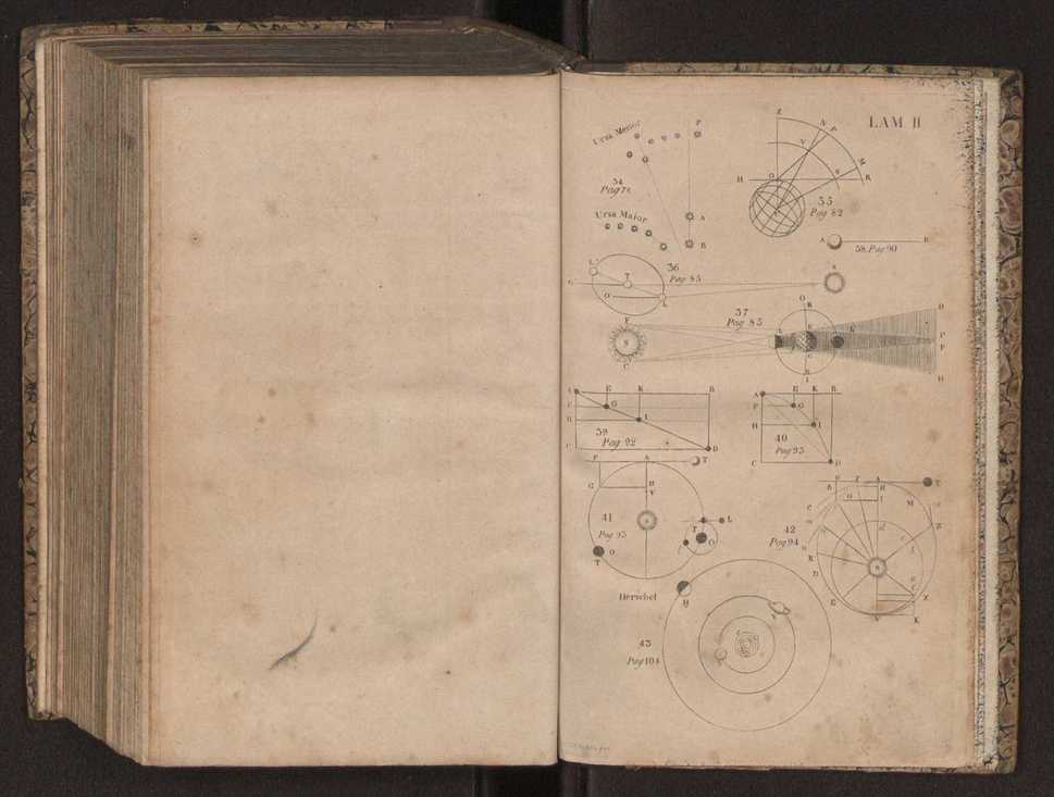 Tratado elementar de geografia astronmica, fizica, histrica ou politica, antiga e moderna, que o seu autor, D. Jos de Urcullu, dedica ao Illmo. Sr. Joo Allen. Vol. 1 281