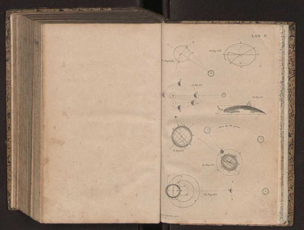 Tratado elementar de geografia astronmica, fizica, histrica ou politica, antiga e moderna, que o seu autor, D. Jos de Urcullu, dedica ao Illmo. Sr. Joo Allen. Vol. 1 283