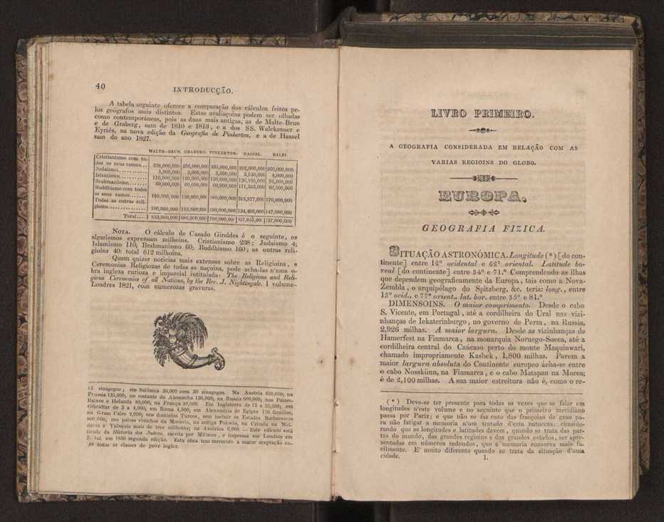 Tratado elementar de geografia astronmica, fizica, histrica ou politica, antiga e moderna, que o seu autor, D. Jos de Urcullu, dedica ao Illmo. Sr. Joo Allen. Vol. 2 35