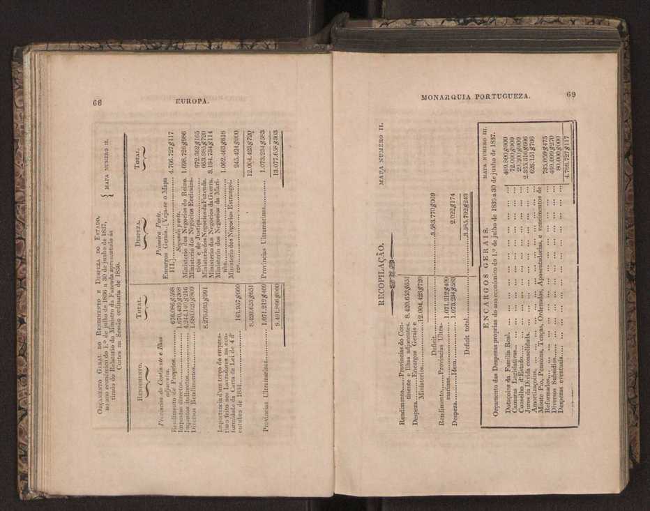 Tratado elementar de geografia astronmica, fizica, histrica ou politica, antiga e moderna, que o seu autor, D. Jos de Urcullu, dedica ao Illmo. Sr. Joo Allen. Vol. 2 49