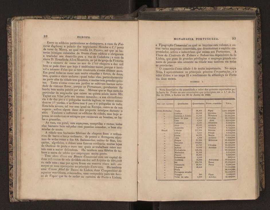 Tratado elementar de geografia astronmica, fizica, histrica ou politica, antiga e moderna, que o seu autor, D. Jos de Urcullu, dedica ao Illmo. Sr. Joo Allen. Vol. 2 66