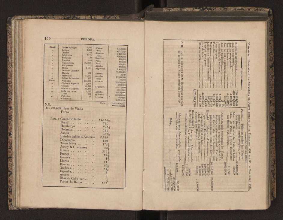 Tratado elementar de geografia astronmica, fizica, histrica ou politica, antiga e moderna, que o seu autor, D. Jos de Urcullu, dedica ao Illmo. Sr. Joo Allen. Vol. 2 67