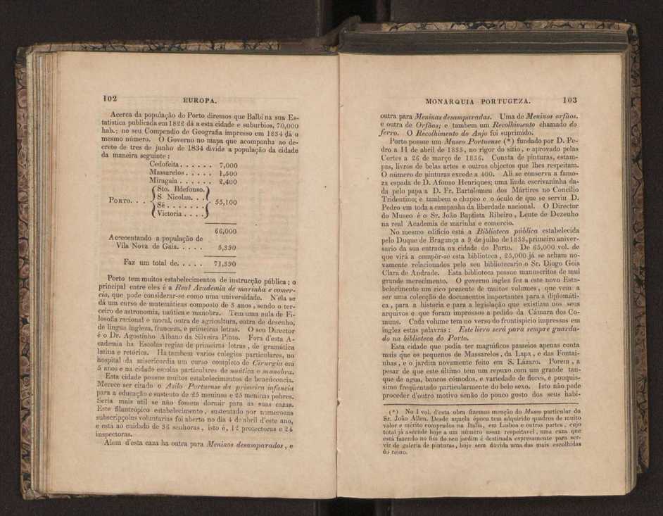 Tratado elementar de geografia astronmica, fizica, histrica ou politica, antiga e moderna, que o seu autor, D. Jos de Urcullu, dedica ao Illmo. Sr. Joo Allen. Vol. 2 68