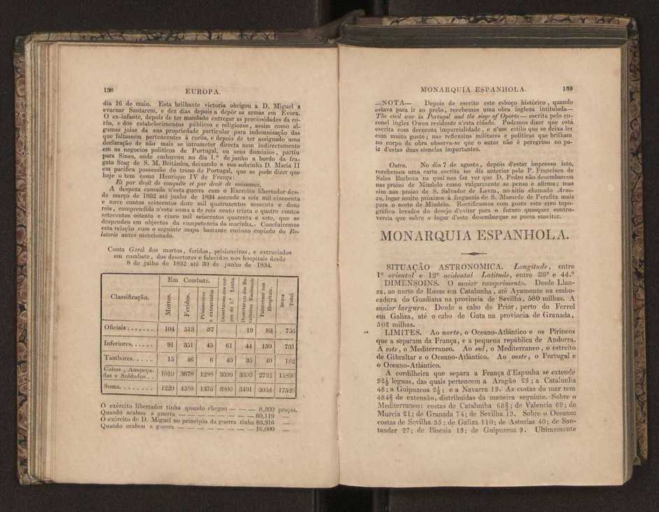 Tratado elementar de geografia astron�mica, fizica, hist�rica ou politica, antiga e moderna, que o seu autor, D. Jos� de Urcullu, dedica ao Illmo. Sr. Jo�o Allen. Vol. 2 86
