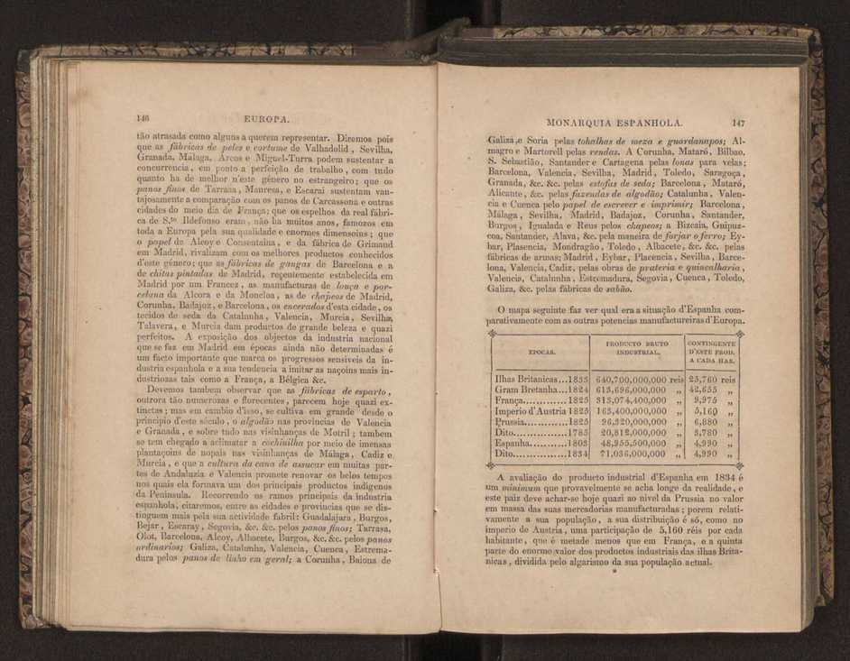 Tratado elementar de geografia astronmica, fizica, histrica ou politica, antiga e moderna, que o seu autor, D. Jos de Urcullu, dedica ao Illmo. Sr. Joo Allen. Vol. 2 90