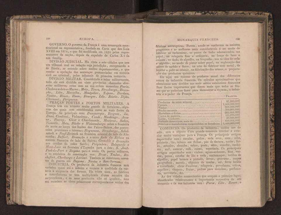 Tratado elementar de geografia astronmica, fizica, histrica ou politica, antiga e moderna, que o seu autor, D. Jos de Urcullu, dedica ao Illmo. Sr. Joo Allen. Vol. 2 116