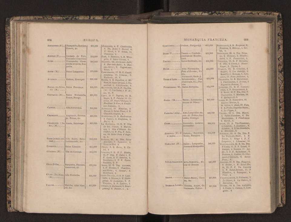 Tratado elementar de geografia astronmica, fizica, histrica ou politica, antiga e moderna, que o seu autor, D. Jos de Urcullu, dedica ao Illmo. Sr. Joo Allen. Vol. 2 118