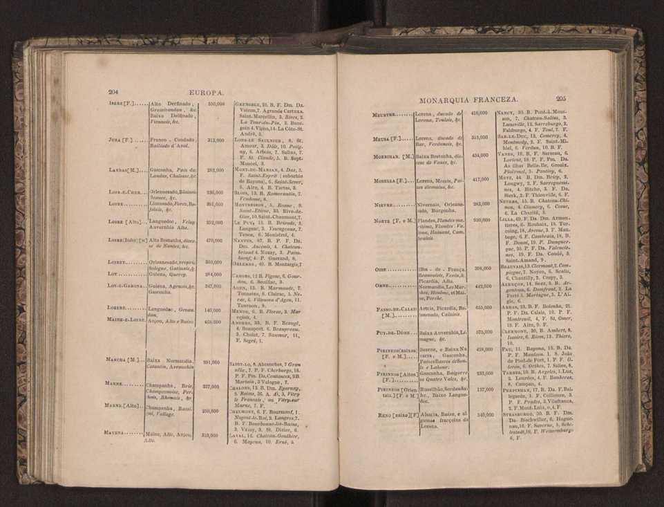 Tratado elementar de geografia astronmica, fizica, histrica ou politica, antiga e moderna, que o seu autor, D. Jos de Urcullu, dedica ao Illmo. Sr. Joo Allen. Vol. 2 119