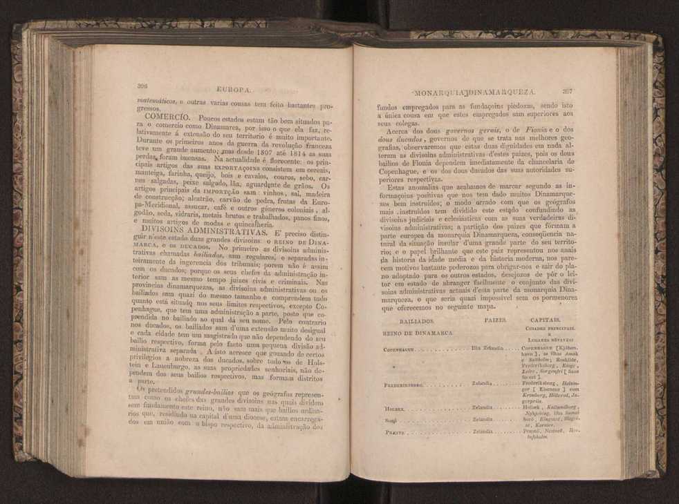 Tratado elementar de geografia astronmica, fizica, histrica ou politica, antiga e moderna, que o seu autor, D. Jos de Urcullu, dedica ao Illmo. Sr. Joo Allen. Vol. 2 215