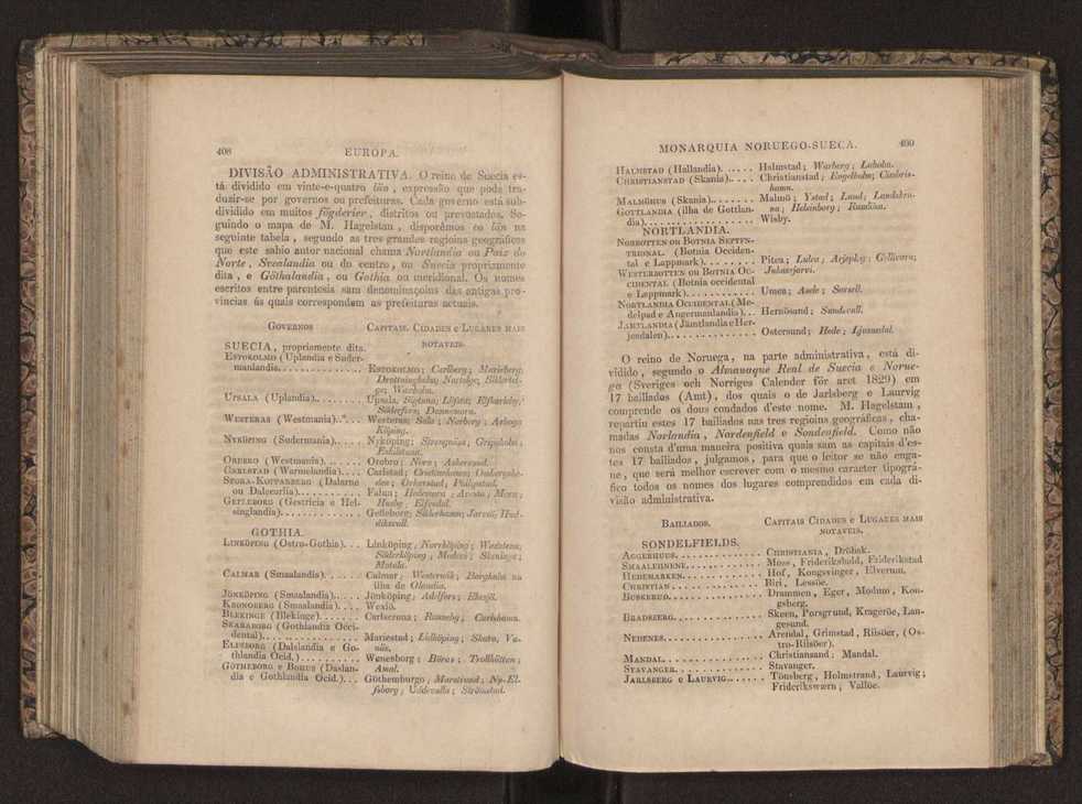 Tratado elementar de geografia astronmica, fizica, histrica ou politica, antiga e moderna, que o seu autor, D. Jos de Urcullu, dedica ao Illmo. Sr. Joo Allen. Vol. 2 221