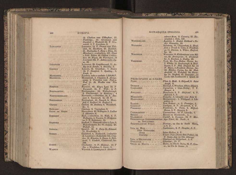 Tratado elementar de geografia astronmica, fizica, histrica ou politica, antiga e moderna, que o seu autor, D. Jos de Urcullu, dedica ao Illmo. Sr. Joo Allen. Vol. 2 232
