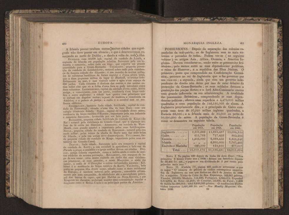 Tratado elementar de geografia astronmica, fizica, histrica ou politica, antiga e moderna, que o seu autor, D. Jos de Urcullu, dedica ao Illmo. Sr. Joo Allen. Vol. 2 257