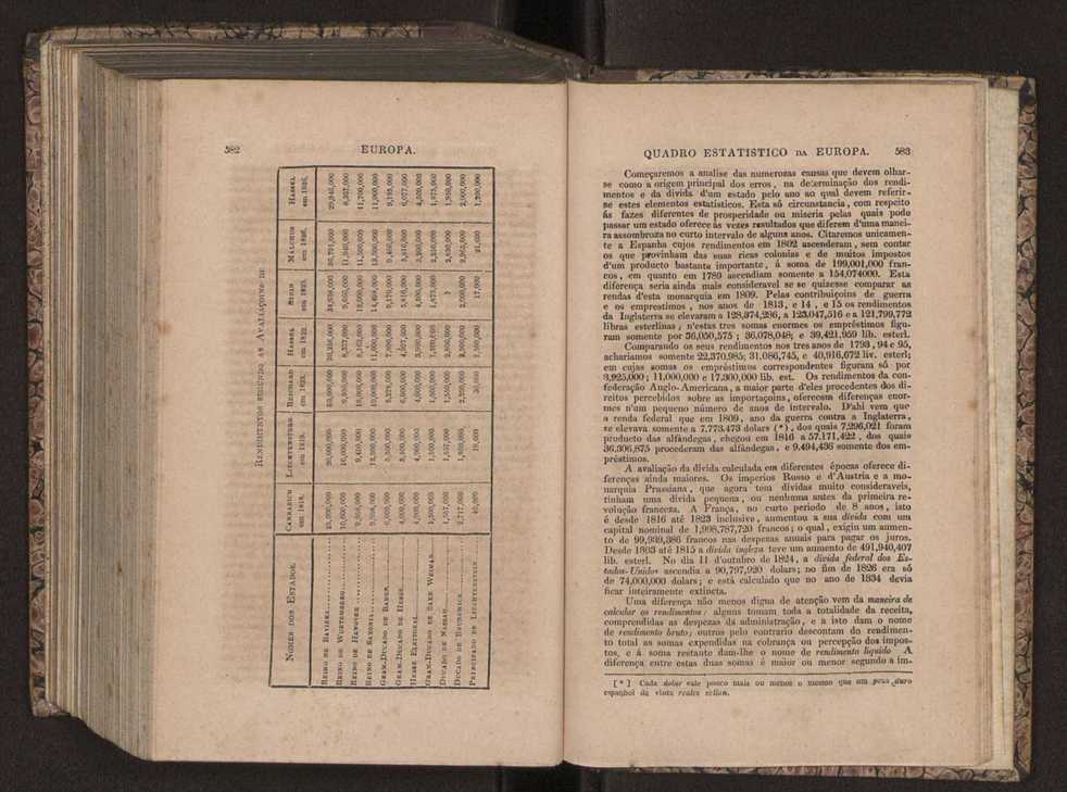 Tratado elementar de geografia astronmica, fizica, histrica ou politica, antiga e moderna, que o seu autor, D. Jos de Urcullu, dedica ao Illmo. Sr. Joo Allen. Vol. 2 308