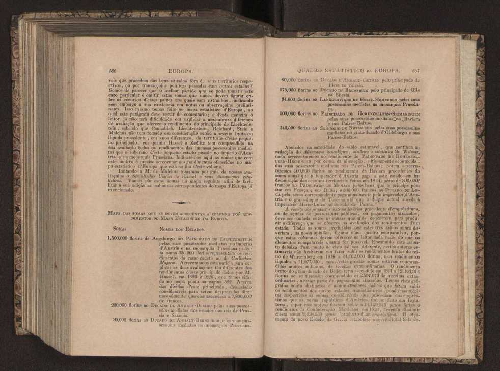 Tratado elementar de geografia astronmica, fizica, histrica ou politica, antiga e moderna, que o seu autor, D. Jos de Urcullu, dedica ao Illmo. Sr. Joo Allen. Vol. 2 310