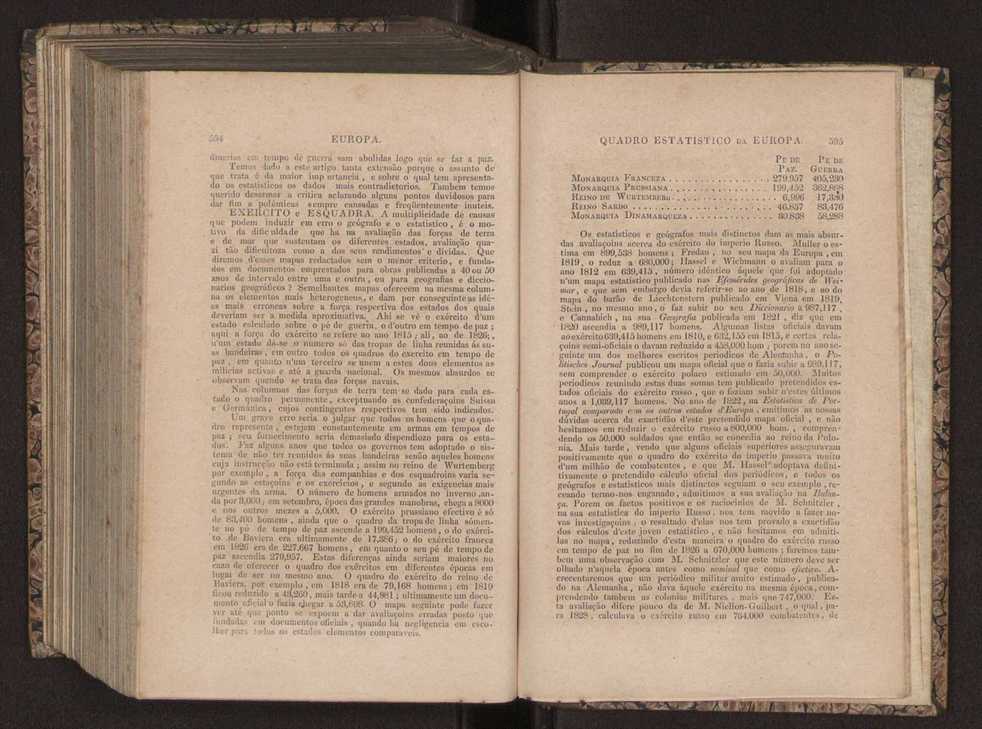 Tratado elementar de geografia astronmica, fizica, histrica ou politica, antiga e moderna, que o seu autor, D. Jos de Urcullu, dedica ao Illmo. Sr. Joo Allen. Vol. 2 314