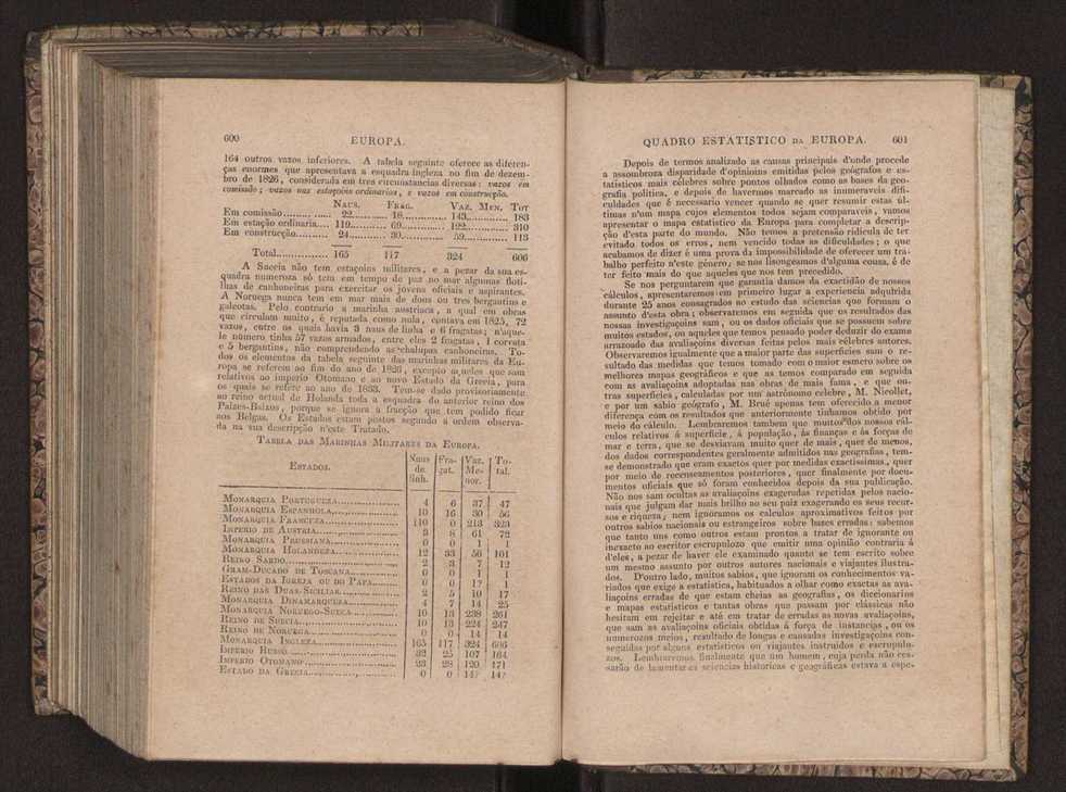 Tratado elementar de geografia astronmica, fizica, histrica ou politica, antiga e moderna, que o seu autor, D. Jos de Urcullu, dedica ao Illmo. Sr. Joo Allen. Vol. 2 317