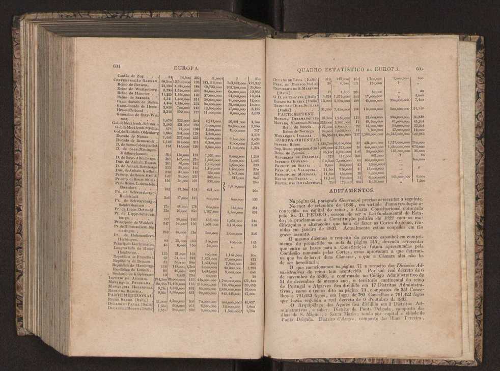 Tratado elementar de geografia astronmica, fizica, histrica ou politica, antiga e moderna, que o seu autor, D. Jos de Urcullu, dedica ao Illmo. Sr. Joo Allen. Vol. 2 319