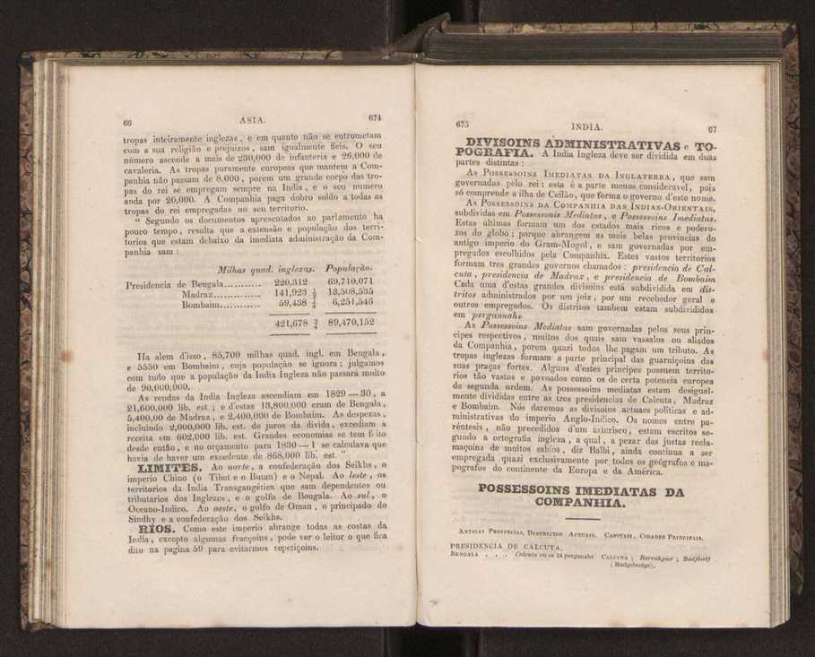 Tratado elementar de geografia astronmica, fizica, histrica ou politica, antiga e moderna, que o seu autor, D. Jos de Urcullu, dedica ao Illmo. Sr. Joo Allen. Vol. 3 47