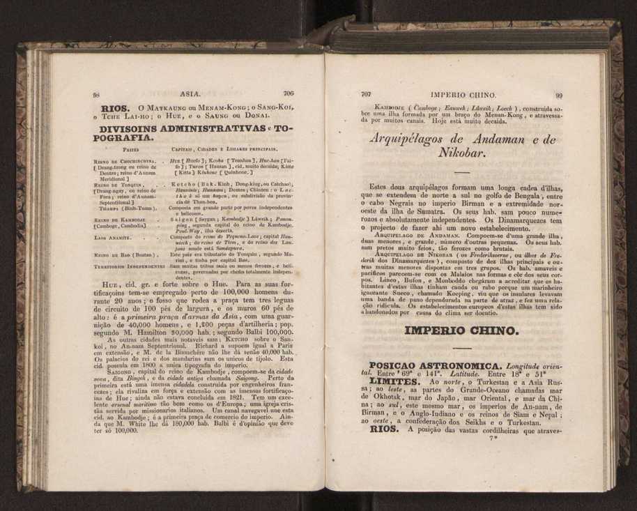 Tratado elementar de geografia astronmica, fizica, histrica ou politica, antiga e moderna, que o seu autor, D. Jos de Urcullu, dedica ao Illmo. Sr. Joo Allen. Vol. 3 63