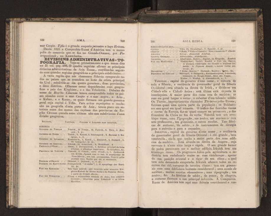 Tratado elementar de geografia astronmica, fizica, histrica ou politica, antiga e moderna, que o seu autor, D. Jos de Urcullu, dedica ao Illmo. Sr. Joo Allen. Vol. 3 75