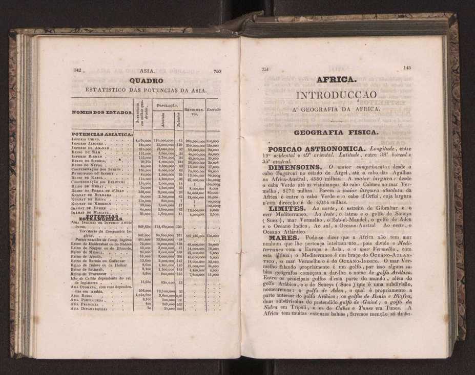 Tratado elementar de geografia astronmica, fizica, histrica ou politica, antiga e moderna, que o seu autor, D. Jos de Urcullu, dedica ao Illmo. Sr. Joo Allen. Vol. 3 85