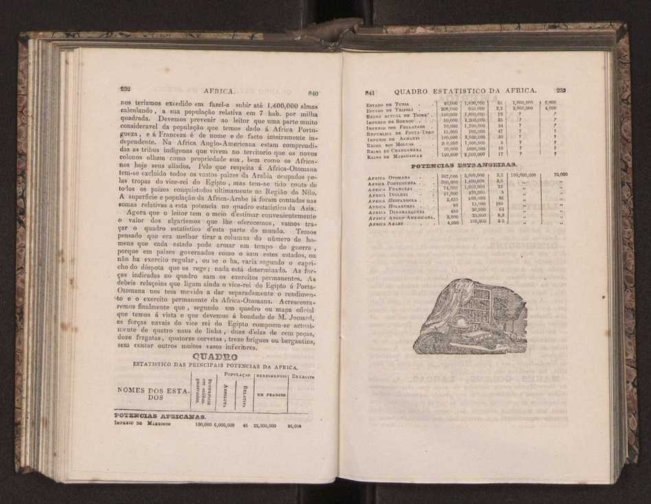 Tratado elementar de geografia astronmica, fizica, histrica ou politica, antiga e moderna, que o seu autor, D. Jos de Urcullu, dedica ao Illmo. Sr. Joo Allen. Vol. 3 130