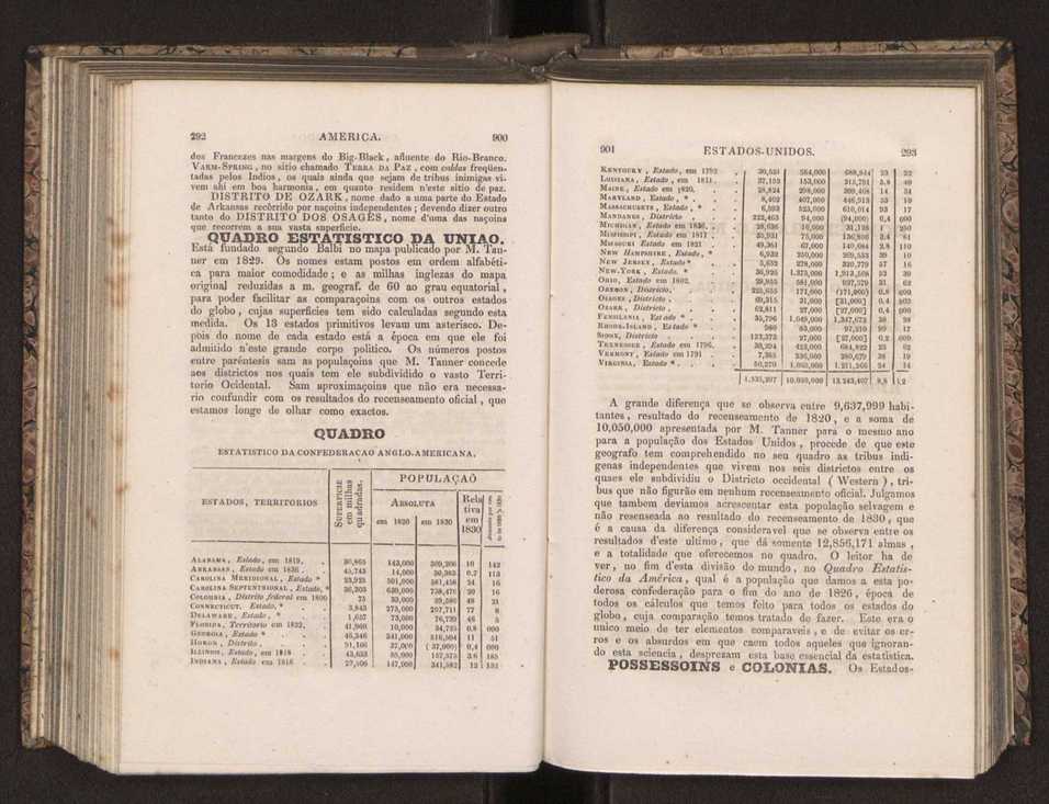 Tratado elementar de geografia astronmica, fizica, histrica ou politica, antiga e moderna, que o seu autor, D. Jos de Urcullu, dedica ao Illmo. Sr. Joo Allen. Vol. 3 160