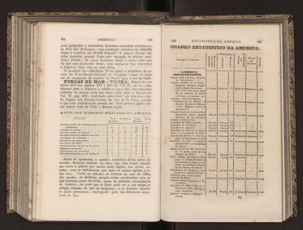 Tratado elementar de geografia astronmica, fizica, histrica ou politica, antiga e moderna, que o seu autor, D. Jos de Urcullu, dedica ao Illmo. Sr. Joo Allen. Vol. 3 206