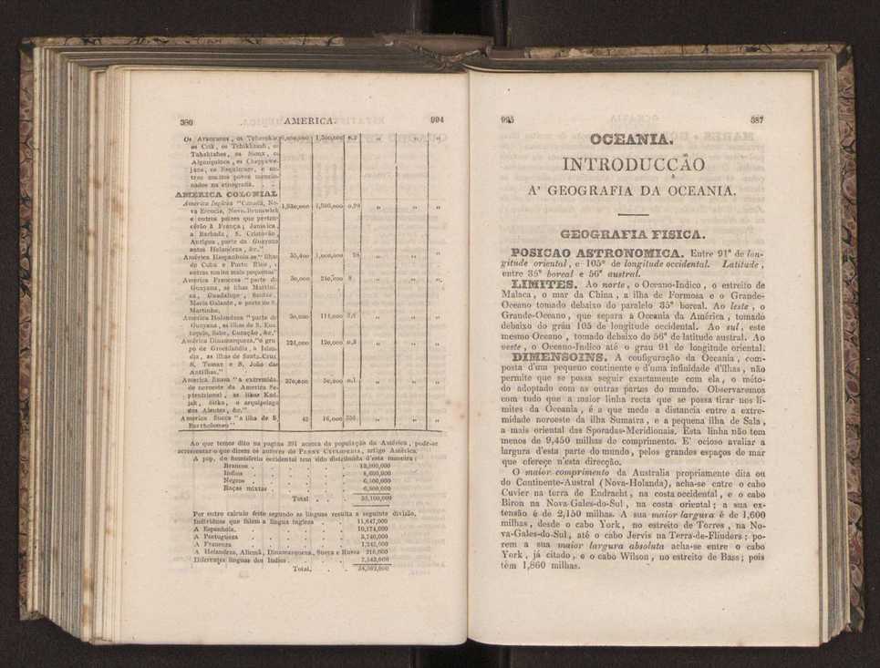 Tratado elementar de geografia astronmica, fizica, histrica ou politica, antiga e moderna, que o seu autor, D. Jos de Urcullu, dedica ao Illmo. Sr. Joo Allen. Vol. 3 207