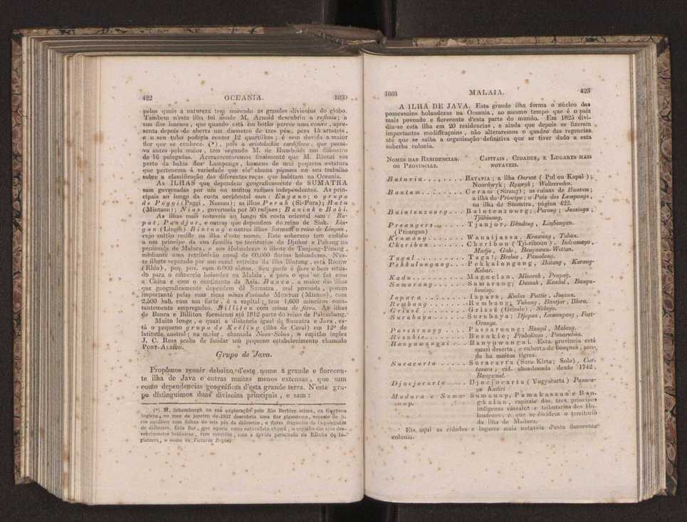 Tratado elementar de geografia astronmica, fizica, histrica ou politica, antiga e moderna, que o seu autor, D. Jos de Urcullu, dedica ao Illmo. Sr. Joo Allen. Vol. 3 225