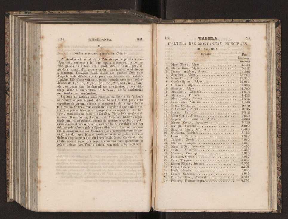 Tratado elementar de geografia astronmica, fizica, histrica ou politica, antiga e moderna, que o seu autor, D. Jos de Urcullu, dedica ao Illmo. Sr. Joo Allen. Vol. 3 273