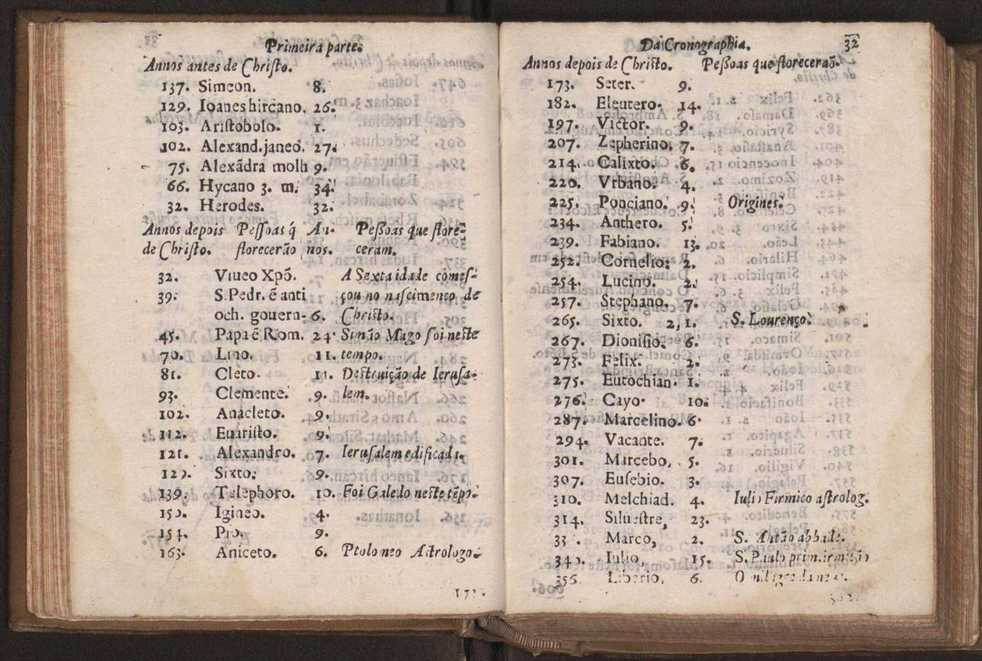Chronographia reportorio dos tempos, no qual se contem VI. partes, s. dos tempos, esphera, cosmographia, & arte da navegao, astrologia rustica, & dos tempos, & pronosticao dos eclipses, cometas, & samenteiras. O calendario romano, c os eclypses ate 630. E no fim o uso, & fabrica da balhestilha, & quadrante gyometrico, com hum tratado dos relogios 45