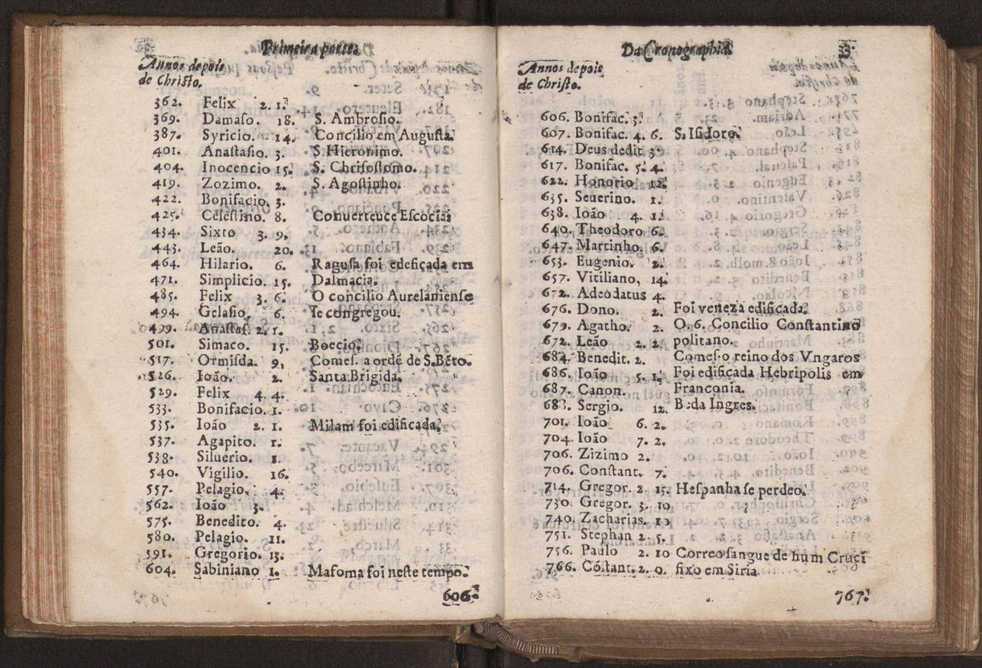Chronographia reportorio dos tempos, no qual se contem VI. partes, s. dos tempos, esphera, cosmographia, & arte da navegao, astrologia rustica, & dos tempos, & pronosticao dos eclipses, cometas, & samenteiras. O calendario romano, c os eclypses ate 630. E no fim o uso, & fabrica da balhestilha, & quadrante gyometrico, com hum tratado dos relogios 46