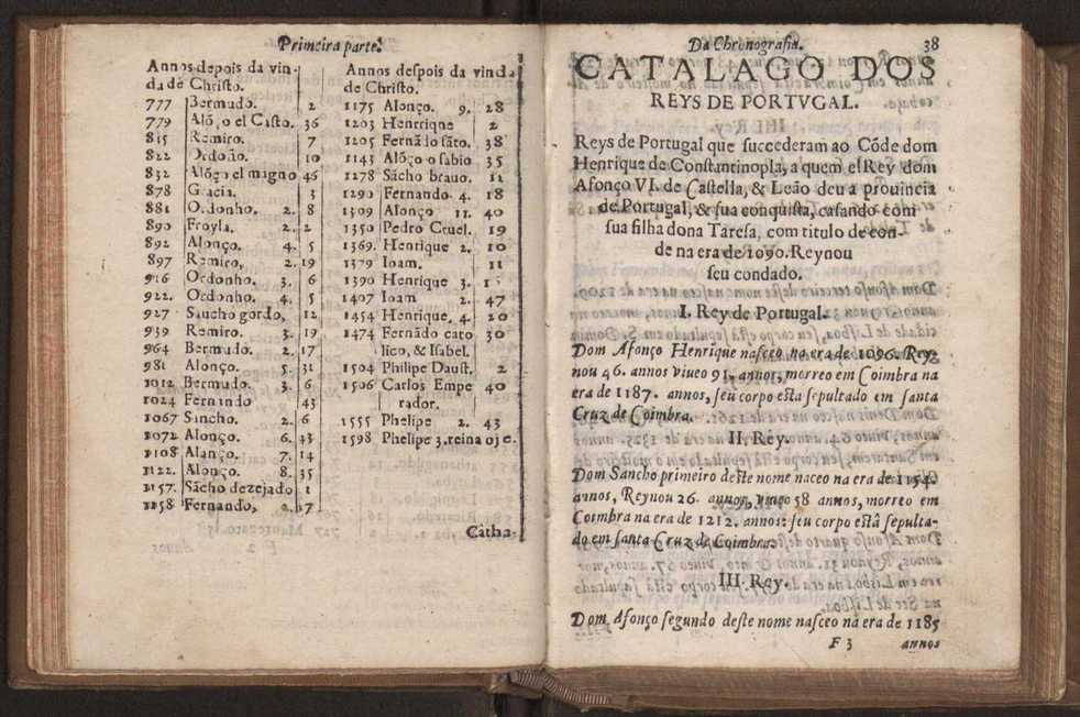 Chronographia reportorio dos tempos, no qual se contem VI. partes, s. dos tempos, esphera, cosmographia, & arte da navegao, astrologia rustica, & dos tempos, & pronosticao dos eclipses, cometas, & samenteiras. O calendario romano, c os eclypses ate 630. E no fim o uso, & fabrica da balhestilha, & quadrante gyometrico, com hum tratado dos relogios 51