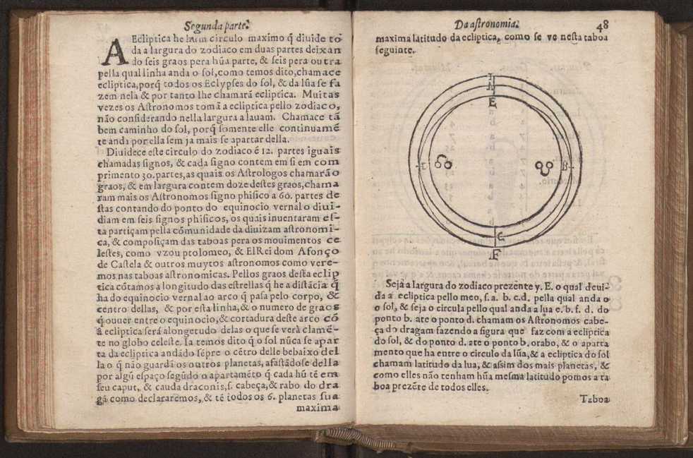 Chronographia reportorio dos tempos, no qual se contem VI. partes, s. dos tempos, esphera, cosmographia, & arte da navegao, astrologia rustica, & dos tempos, & pronosticao dos eclipses, cometas, & samenteiras. O calendario romano, c os eclypses ate 630. E no fim o uso, & fabrica da balhestilha, & quadrante gyometrico, com hum tratado dos relogios 61