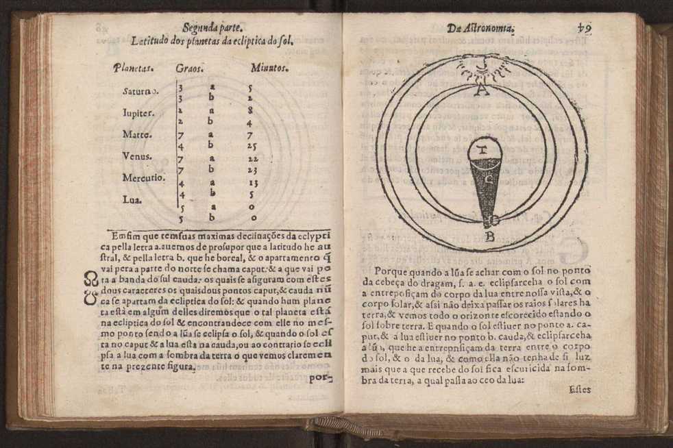 Chronographia reportorio dos tempos, no qual se contem VI. partes, s. dos tempos, esphera, cosmographia, & arte da navega��o, astrologia rustica, & dos tempos, & pronostica��o dos eclipses, cometas, & samenteiras. O calendario romano, c� os eclypses ate 630. E no fim o uso, & fabrica da balhestilha, & quadrante gyometrico, com hum tratado dos relogios 62