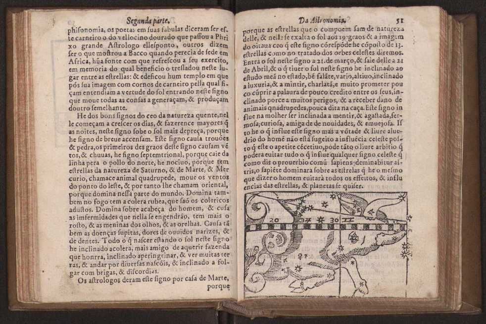 Chronographia reportorio dos tempos, no qual se contem VI. partes, s. dos tempos, esphera, cosmographia, & arte da navegao, astrologia rustica, & dos tempos, & pronosticao dos eclipses, cometas, & samenteiras. O calendario romano, c os eclypses ate 630. E no fim o uso, & fabrica da balhestilha, & quadrante gyometrico, com hum tratado dos relogios 64