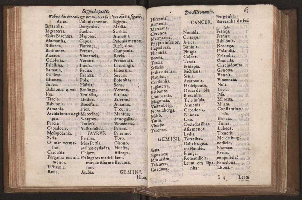 Chronographia reportorio dos tempos, no qual se contem VI. partes, s. dos tempos, esphera, cosmographia, & arte da navegao, astrologia rustica, & dos tempos, & pronosticao dos eclipses, cometas, & samenteiras. O calendario romano, c os eclypses ate 630. E no fim o uso, & fabrica da balhestilha, & quadrante gyometrico, com hum tratado dos relogios 76