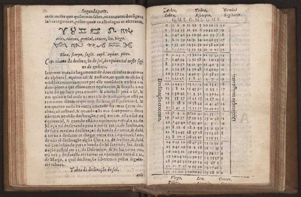 Chronographia reportorio dos tempos, no qual se contem VI. partes, s. dos tempos, esphera, cosmographia, & arte da navegao, astrologia rustica, & dos tempos, & pronosticao dos eclipses, cometas, & samenteiras. O calendario romano, c os eclypses ate 630. E no fim o uso, & fabrica da balhestilha, & quadrante gyometrico, com hum tratado dos relogios 80